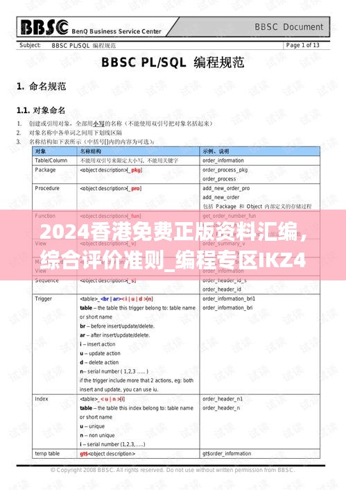 2024香港免費正版資料匯編，綜合評價準則_編程專區(qū)IKZ477.79