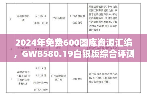 2024年免費600圖庫資源匯編，GWB580.19白銀版綜合評測