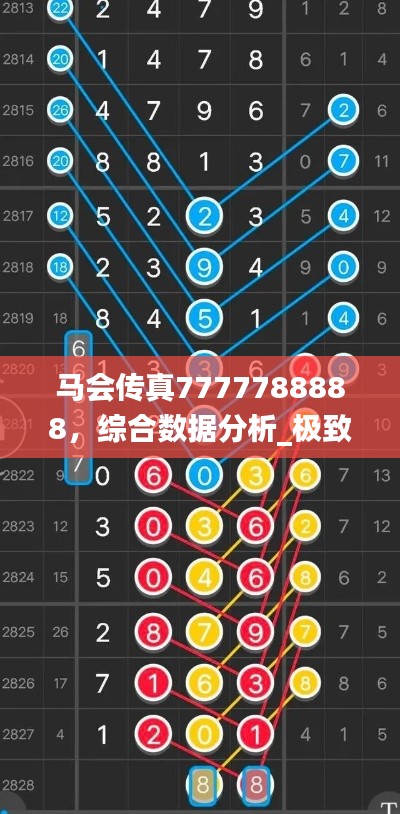 馬會傳真7777788888，綜合數(shù)據(jù)分析_極致版OLQ947.34