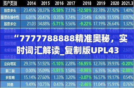 “7777788888精準(zhǔn)奧秘，實(shí)時(shí)詞匯解讀_復(fù)制版UPL43.7”