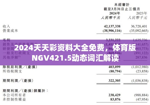 2024天天彩資料大全免費，體育版NGV421.5動態(tài)詞匯解讀