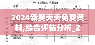 2024新奧天天免費(fèi)資料,綜合評(píng)估分析_ZTM404.92中級(jí)版