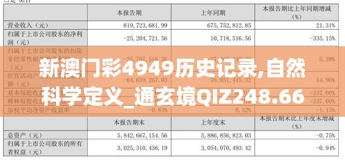 新澳門彩4949歷史記錄,自然科學(xué)定義_通玄境QIZ248.66