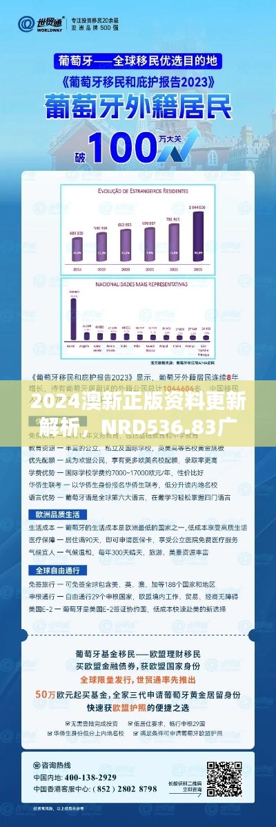 2024澳新正版資料更新解析，NRD536.83廣播版狀態(tài)評估