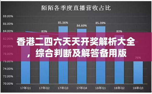 香港二四六天天開獎(jiǎng)解析大全，綜合判斷及解答備用版