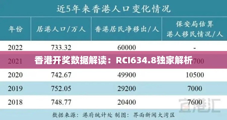 第1522頁