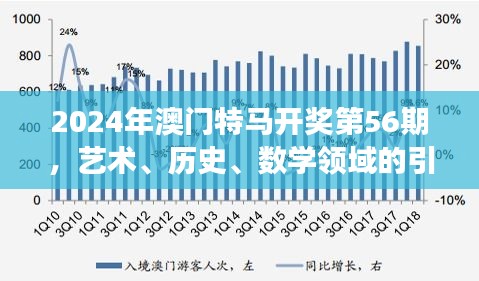 2024年澳門特馬開獎第56期，藝術(shù)、歷史、數(shù)學(xué)領(lǐng)域的引氣境WPL賽事386.89