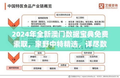 2024年全新澳門數(shù)據(jù)寶典免費索取，家野中特精選，詳盡數(shù)據(jù)解讀_珍稀版YNW402.67