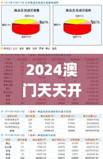 2024澳門天天開獎免費材料,綜合數(shù)據(jù)說明_真實版HXE262.37