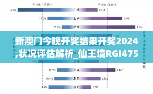 新澳門今晚開(kāi)獎(jiǎng)結(jié)果開(kāi)獎(jiǎng)2024,狀況評(píng)估解析_仙王境RGI475.04