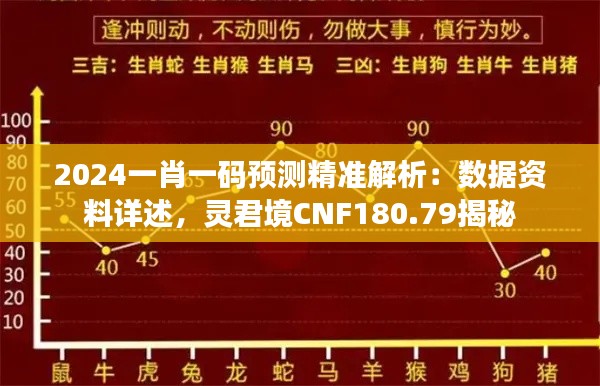 2024一肖一碼預(yù)測精準(zhǔn)解析：數(shù)據(jù)資料詳述，靈君境CNF180.79揭秘