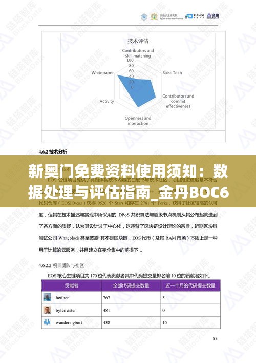 新奧門免費(fèi)資料使用須知：數(shù)據(jù)處理與評估指南_金丹BOC656.39