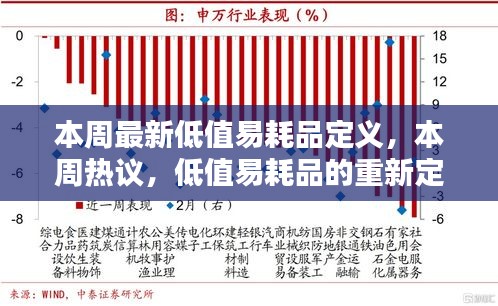 本周熱議，低值易耗品的重新定義及其在現(xiàn)代社會(huì)的地位與影響