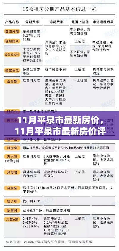 平泉市最新房價評測，特性、用戶體驗與目標(biāo)用戶群體深度分析