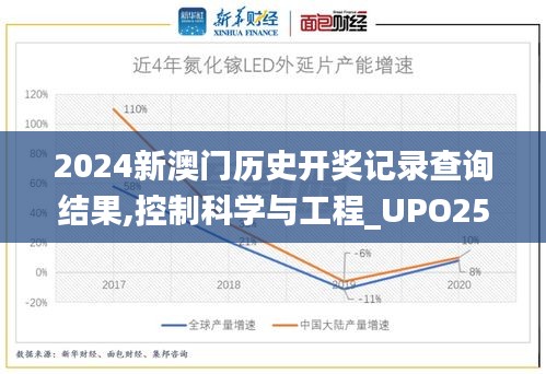 2024新澳門歷史開獎記錄查詢結(jié)果,控制科學(xué)與工程_UPO252.65預(yù)測版