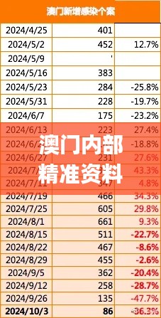 澳門內部精準資料免費可靠嗎？儀器儀表_造化境FSW284.2