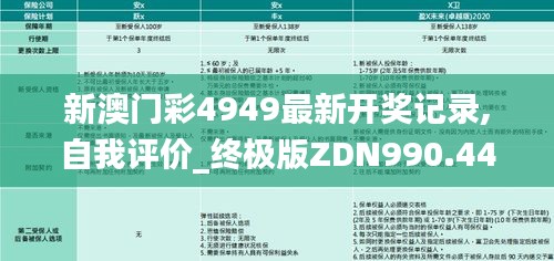 新澳門彩4949最新開獎記錄,自我評價_終極版ZDN990.44