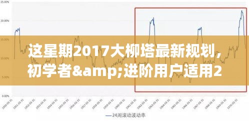 2017大柳塔最新規(guī)劃詳解，初學者與進階用戶的實施步驟指南