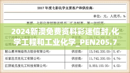 2024新澳免費資料彩迷信封,化學工程和工業(yè)化學_PEN205.7仙皇境