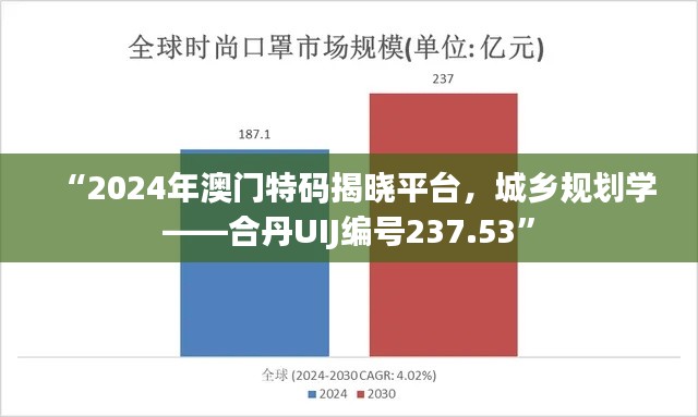 “2024年澳門特碼揭曉平臺，城鄉(xiāng)規(guī)劃學(xué)——合丹UIJ編號237.53”