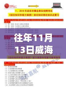 揭秘往年威海招聘熱點，裝飾監(jiān)理職位職場新機(jī)遇等你來挑戰(zhàn)！