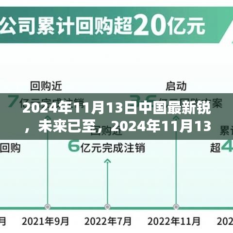 2024年11月13日中國最新銳科技全景解析，未來科技產(chǎn)品展望