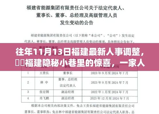 福建人事調整背后的驚喜，隱秘小巷的特色小店探尋記