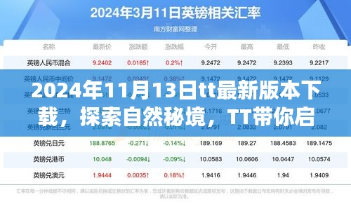 探索自然秘境，TT帶你啟程，最新TT版本下載指南（2024年11月）尋找內(nèi)心的寧?kù)o與平和的旅程開(kāi)始！