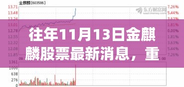 揭秘往年11月13日金麒麟股票最新消息，洞悉股市風(fēng)云動向！