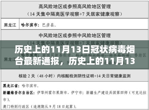 歷史上的11月13日與當下煙臺冠狀病毒疫情最新通報的全面解讀