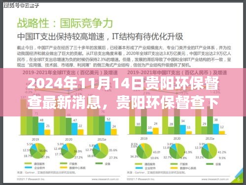 貴陽環(huán)保督查下的綠色之旅，探索自然美景與內心平靜的新篇章（最新消息）