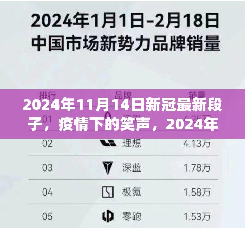 疫情下的笑聲，2024年11月14日新冠最新段子與溫馨日常