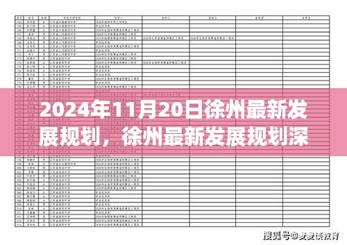 2024年徐州發(fā)展規(guī)劃深度解析，洞察與展望