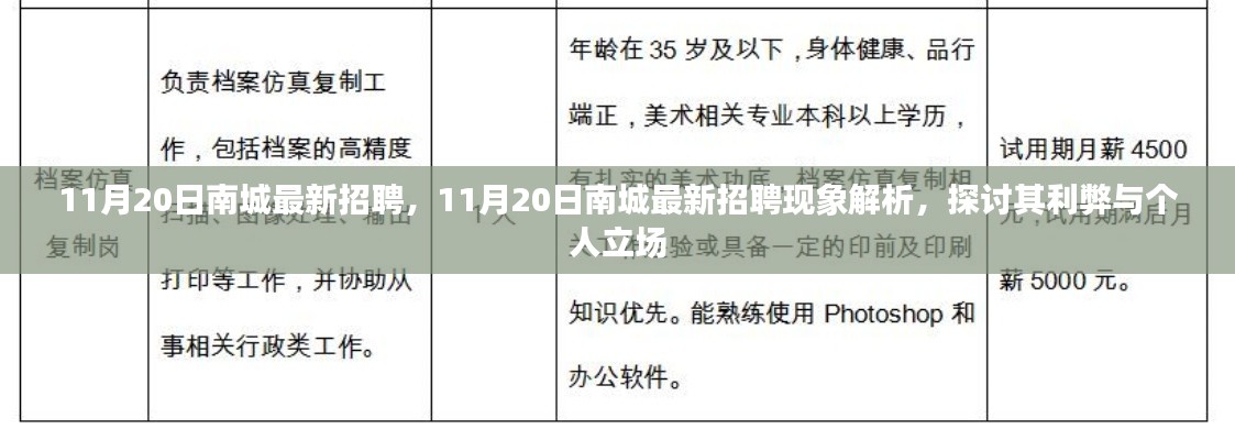 11月20日南城最新招聘現(xiàn)象解析，利弊探討與個(gè)人立場(chǎng)