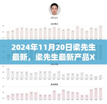 梁先生最新產品XXXX年全面評測報告，特性、體驗、對比及用戶群體深度分析