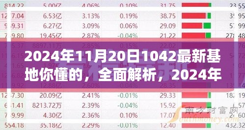 深度解析，2024年11月20日最新基地特性、體驗、競品對比及用戶群體分析