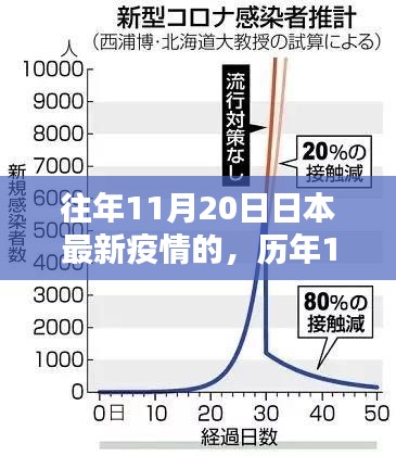 手舞足蹈 第16頁(yè)