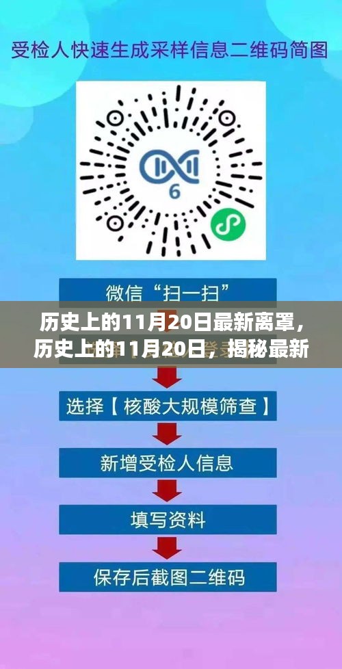 揭秘歷史上的離罩事件，探尋最新離罩事件背后的故事