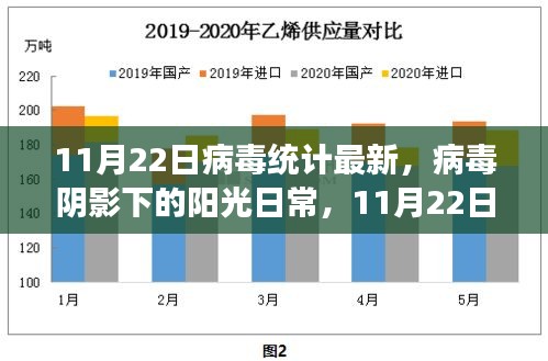 初告白 第15頁