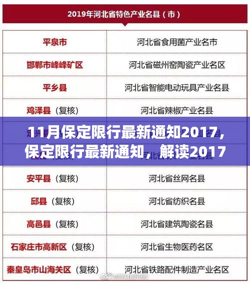 解讀保定限行政策，最新通知及解讀，涵蓋2017年11月限行政策