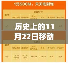 歷史上的11月22日移動流量盛宴，活動回顧與展望，最新流量優(yōu)惠活動揭秘