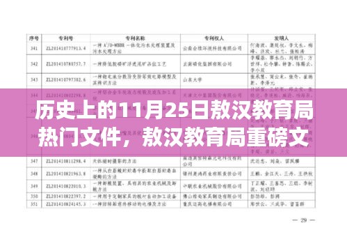 敖漢教育局熱門文件揭秘，科技引領教育新品驚艷登場于11月25日