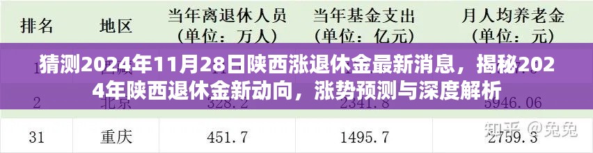 揭秘2024年陜西退休金動向，漲勢預(yù)測與深度解析的最新消息！