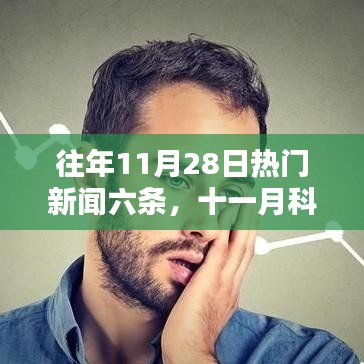 十一月科技風暴來襲，六大頂尖高科技產品重塑未來生活體驗