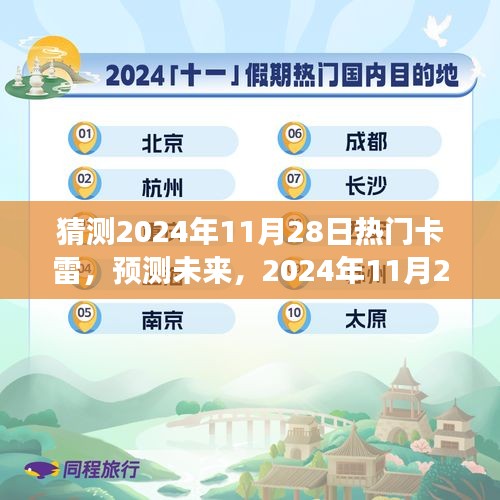 2024年11月28日熱門卡雷趨勢展望與未來預(yù)測