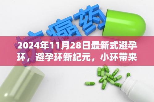 2024年新型避孕環(huán)，小環(huán)引領(lǐng)大變革，開(kāi)啟避孕新紀(jì)元