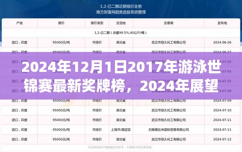 2024年游泳世錦賽最新獎牌榜回顧與展望，動態(tài)回顧與預測