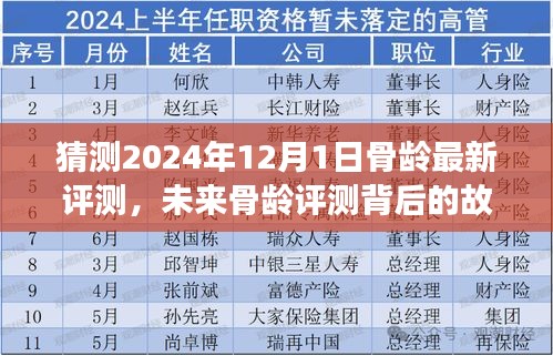 未來骨齡評測背后的故事，2024年骨齡最新評測與學習成長的力量