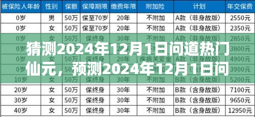 2024年12月1日問道熱門仙元揭秘，虛擬世界的焦點熱議