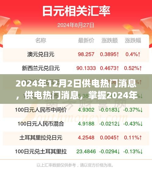 2024年電力供應(yīng)熱門消息一覽，新動(dòng)態(tài)與入門指南